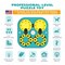 KADTC Advanced 5-in-1 Puzzle Feeder Toy for Dogs, Interactive Brain & Cognitive Development Game 15.35"x15.35"x2.83"